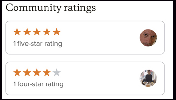 Great Things Readers Are Saying 47 CommunityRatings
